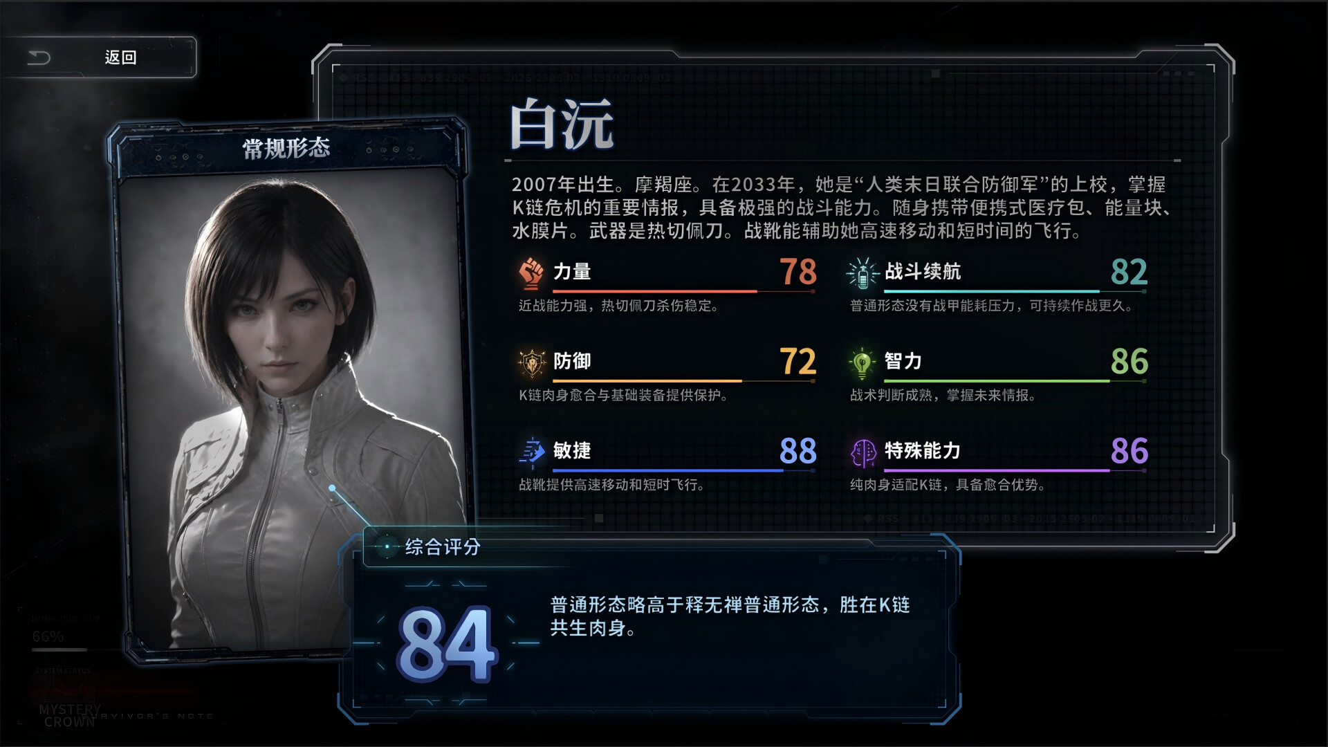 幸存者笔记 / Survivor's Notes 游戏截图 d951aec3d8015febca5784dfb4b7e934