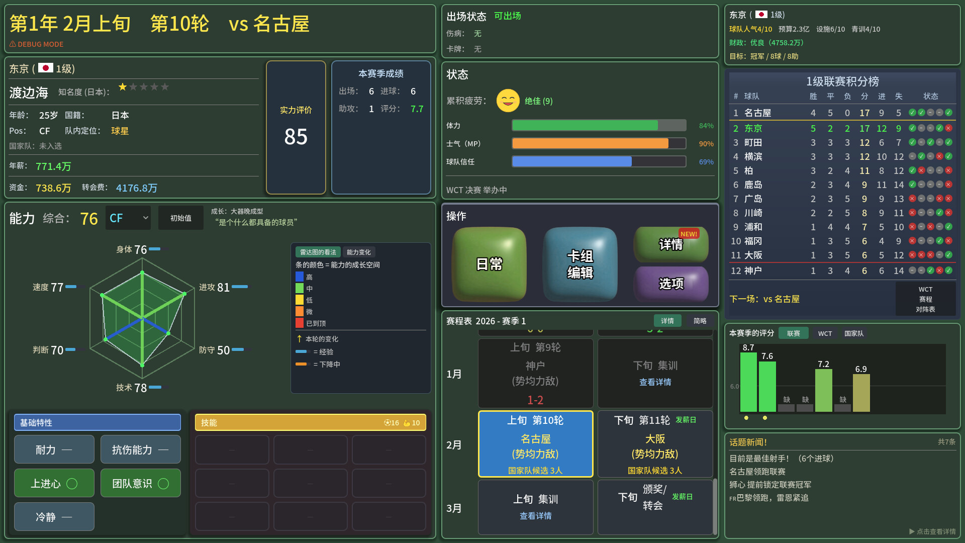 足球崛起：从零到英雄 / Football Rising:Zero to Hero 游戏截图 b8f0a54ec4d01f457aff516186762803