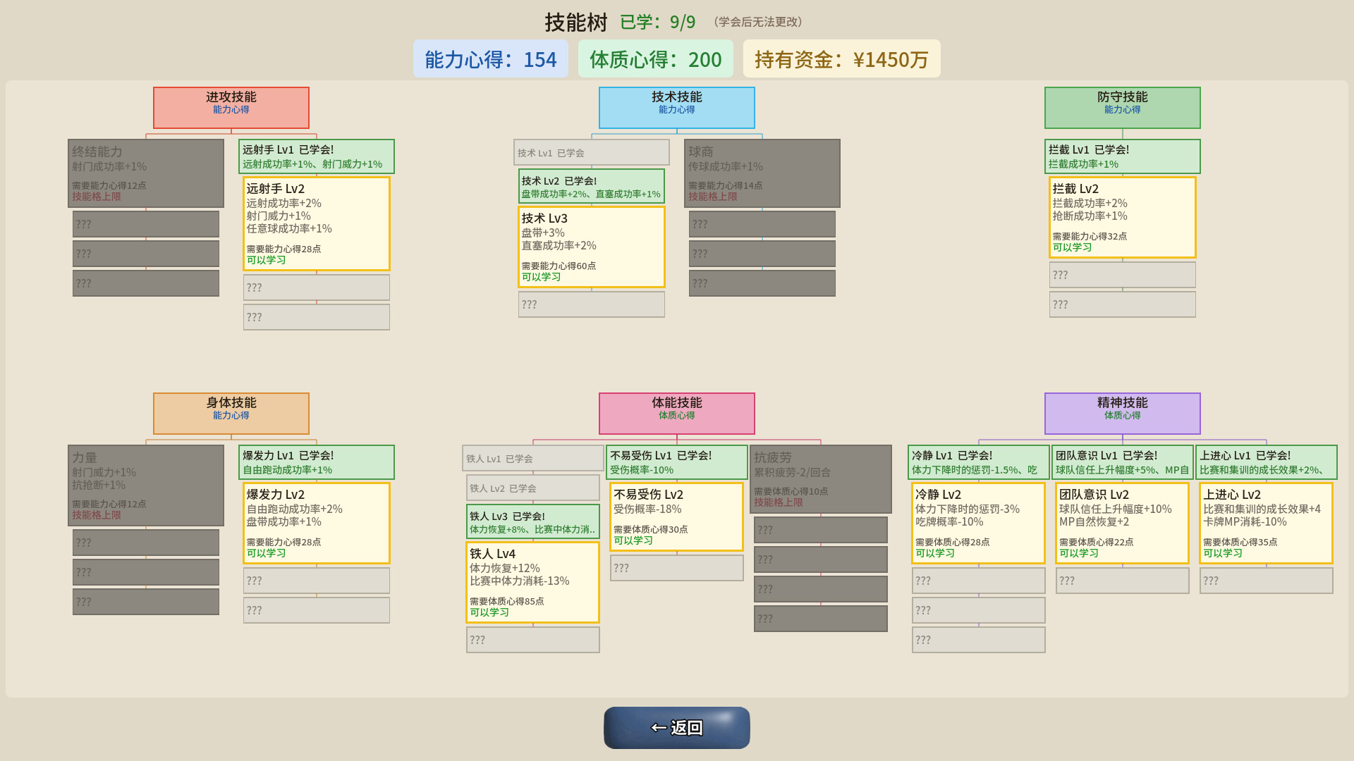 足球崛起：从零到英雄 / Football Rising:Zero to Hero 游戏截图 b16a6e48b6191d1ddc0d39f565a39181
