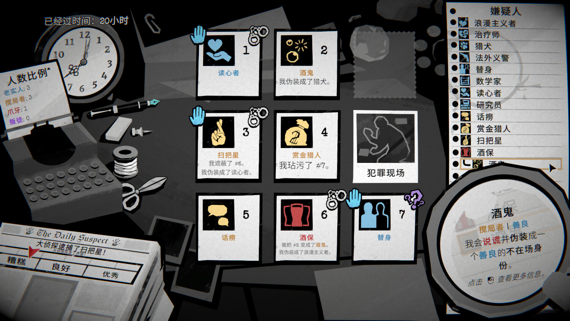 侦探杀：罪恶之城 / Dupery: A Game of Solo Deduction 游戏截图 0ec4b6c75d63773eee7c5aa92949cdf4