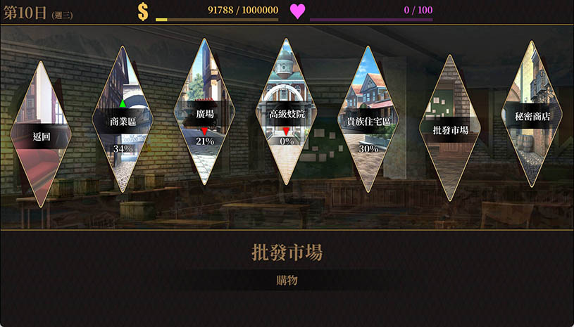 萊雅的行商蜜事 / Laura’s secret diary Demo 游戏截图 d63c49bd0a34469bc705f1fa02e1d7cf