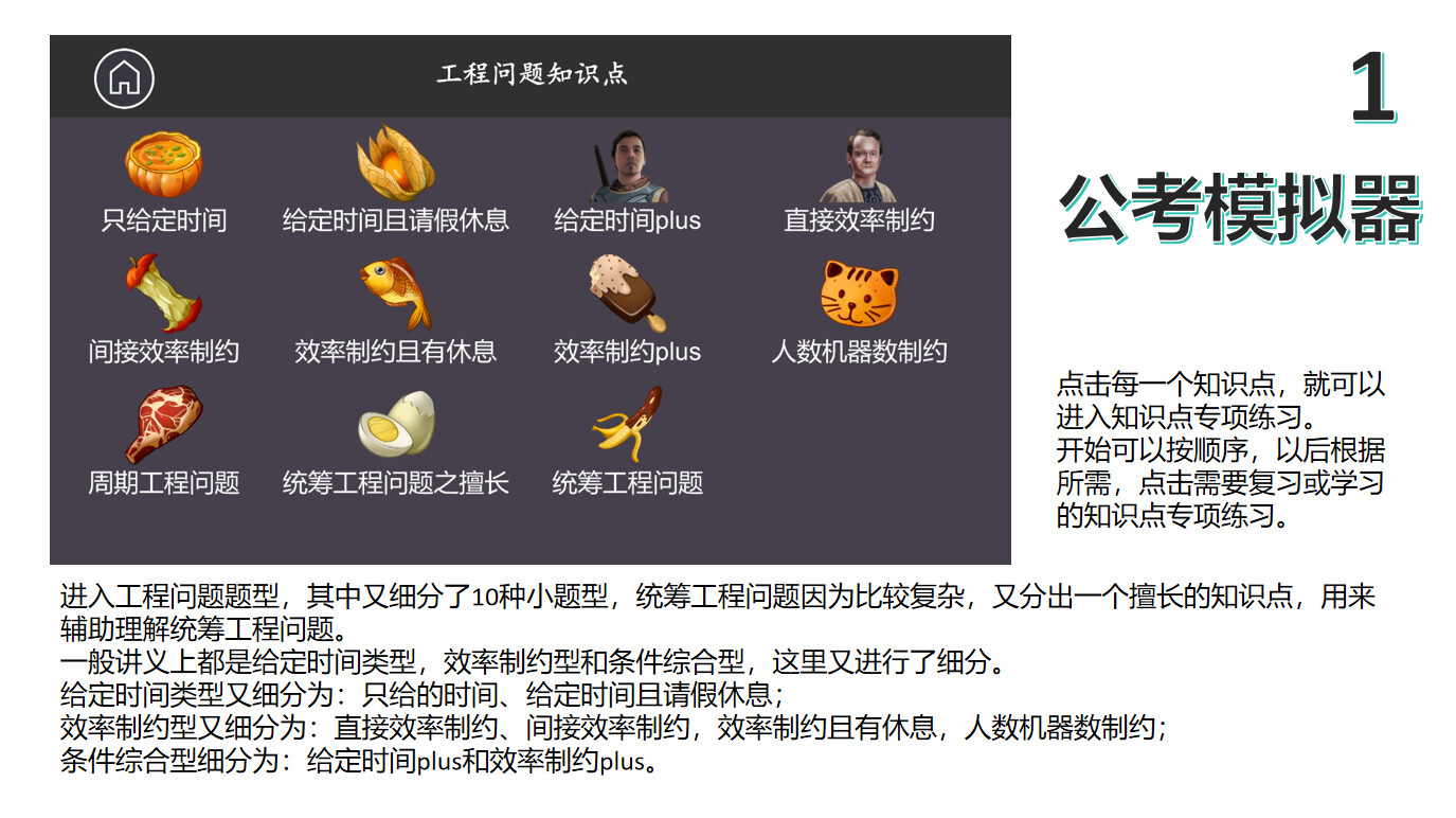公考模拟器—数量关系 游戏截图 5c0365d5a3cd0574fe06e314648e0e81