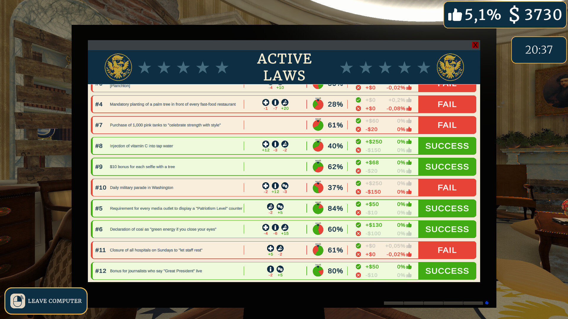 总统模拟器 / President Simulator 游戏截图 c21912919bf011ac50550300ea128bc9