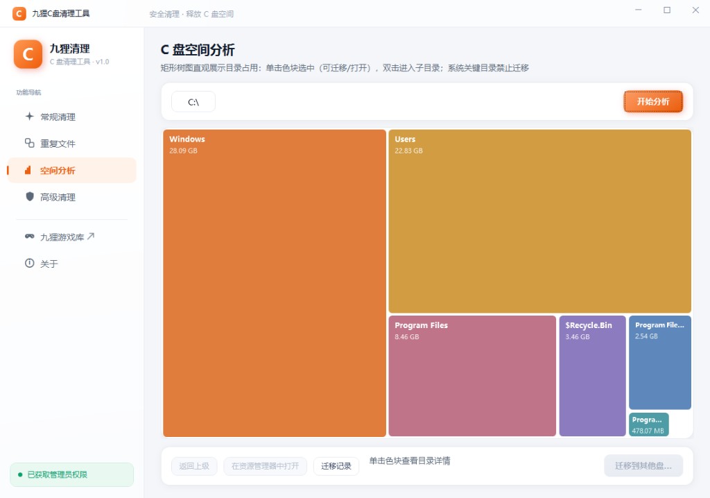 九狸C盘清理工具 软件界面 — C 盘空间分析树图